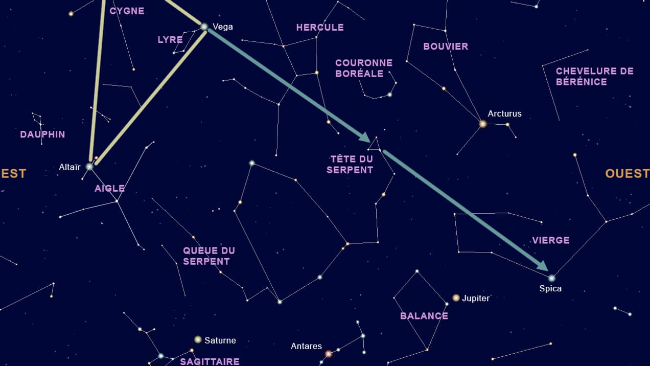 constellations constellations