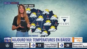 Météo Paris Île-de-France du 24 avril: Alternance entre nuages et éclaircies