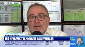 Le match des traders : Un démarrage en force du marché - 22/04