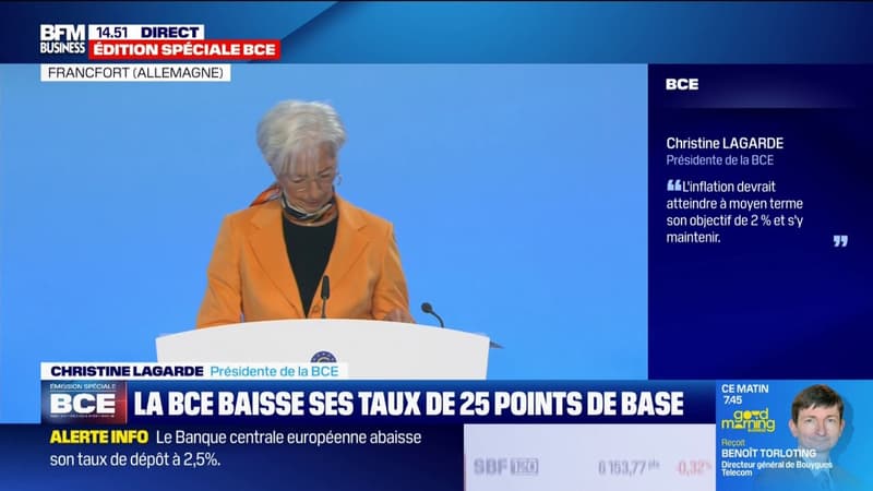 Les risques sur la croissance économique européenne