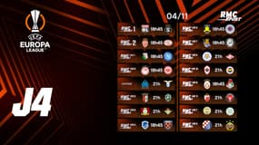 Ligue Europa : Le programme de la J4 avec l'OL, l'OM et Monaco