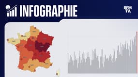 INFOGRAPHIE - Climat: les chiffres fous de l'année 2023 en France