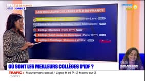Île-de-France: le classement des cinq meilleurs collèges