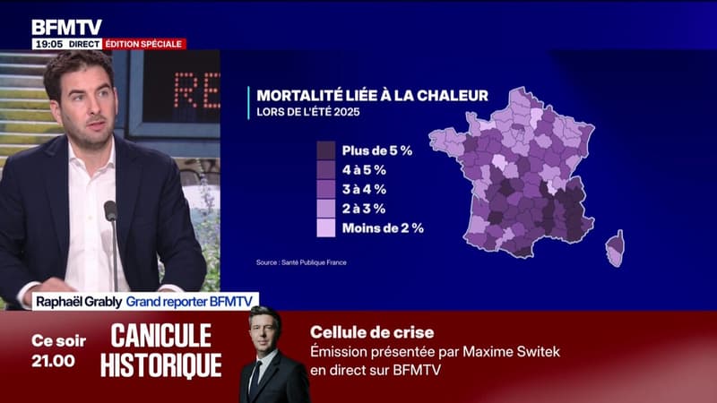 Canicule: le difficile décompte des morts