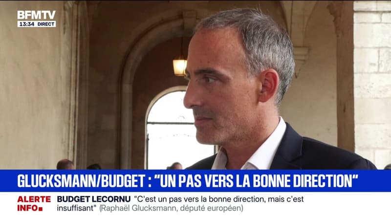 Budget: 
