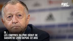 OL: Lyon réalise son pire début de saison depuis 22 ans !