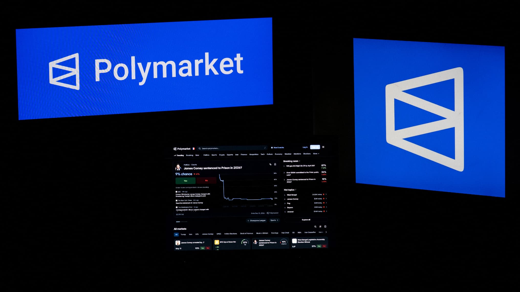 Polymarket, Sahte Büyük Kazançlar İçin İçerik Üreticilerine Ödeme Yaptı