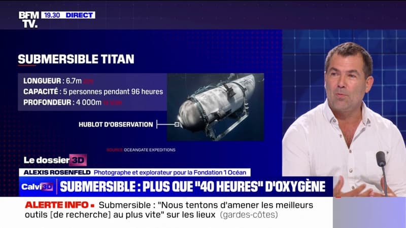 Français à bord du sous-marin disparu: 