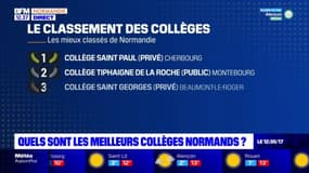 Normandie: quels sont les meilleurs collèges de la région? 