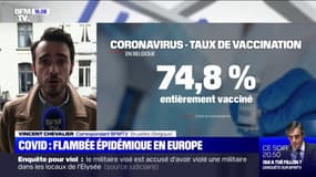 Covid-19: flambée de l'épidémie en Belgique