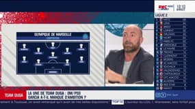 Le gros coup de gueule de Duga sur le manque d'ambition de l'OM contre le PSG