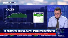 La Bourse de Paris a battu son record absolu ce matin à 7183 points  