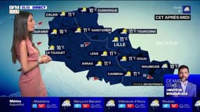 Météo Nord-Pas-de-Calais: alternance de nuages et d'éclaircies, seulement 11°C cet après-midi