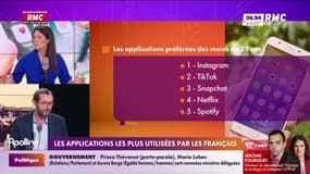On n'a pas osé vous en parler : Les applications les plus utilisées par les Français - 12/01