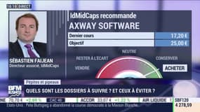 Pépites & Pipeaux: Axway Software - 02/03