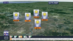 Météo Paris Île-de-France du 1er septembre: Un temps très ensoleillé