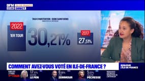 Présidentielle 2022: comment avez-vous voté en Ile-de-France?