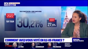 Présidentielle 2022: comment avez-vous voté en Ile-de-France?