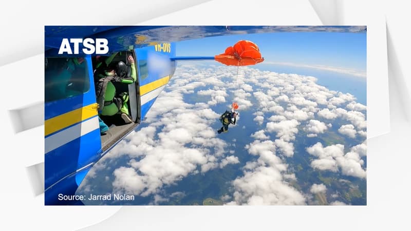 Australie: un parachutiste survit après que son parachute s'est retrouvé accroché à l'aile d'un avion