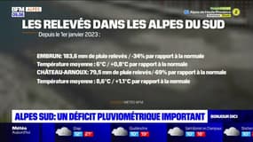 Alpes du Sud: un déficit pluviométrique important