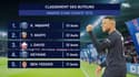 Classements, buteurs, progressions, régressions... le bilan de la Ligue 1 à mi-saison