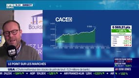 Le plan de trading : Le point sur les marchés - 21/12