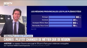 Selon un sondage, la Bretagne est la région la plus plébiscitée par les cadres 
