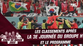Coupe du monde 2022 : La Corée du Sud bat le Portugal et décroche son billet pour les 8e, résultats et programme