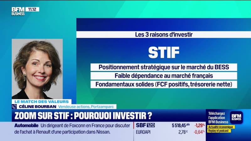 Le match des valeurs : Zoom sur STIF et Hermès - 19/12