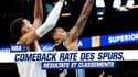 NBA : Comeback raté des Spurs contre les Hawks, résultats et classements