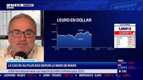 Le plan de trading : Le CAC 40 au plus bas depuis le mois de mars - 26/09