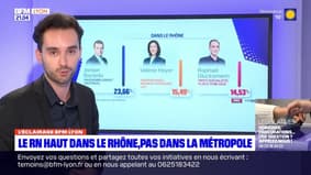 L'éclairage de BFM Lyon: le RN s'impose dans le Rhône, pas dans la métropole lyonnaise lors des élections européennes