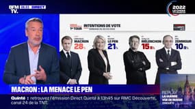 Sondage BFMTV - Un écart jamais aussi serré entre Emmanuel Macron et Marine Le Pen estimé au second tour