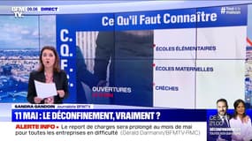 11 mai: le déconfinement, vraiment ? - 04/05