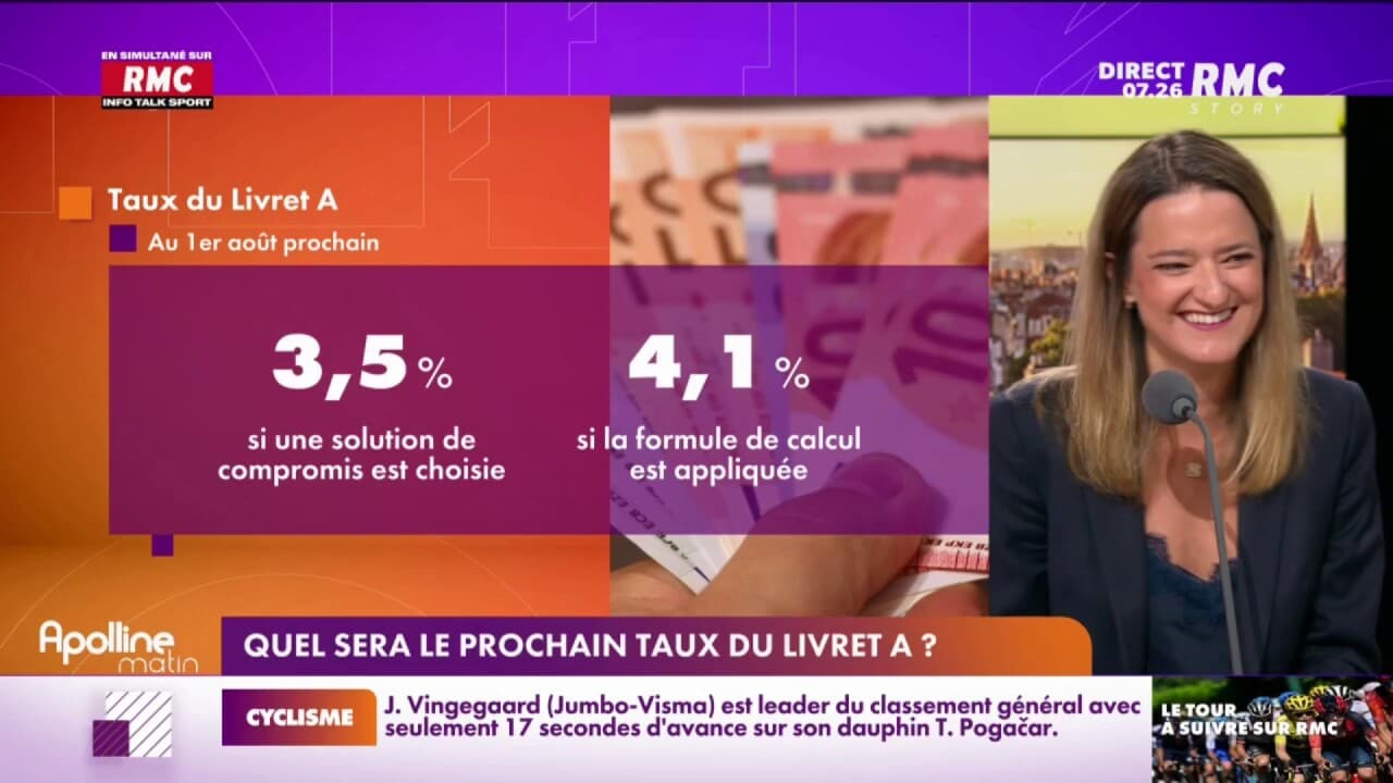 Pourquoi une nouvelle augmentation du taux du Livret A n'arrange pas