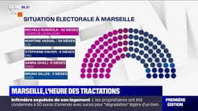 Municipales à Marseille: pourquoi Samia Ghali a un rôle décisif dans le choix du maire