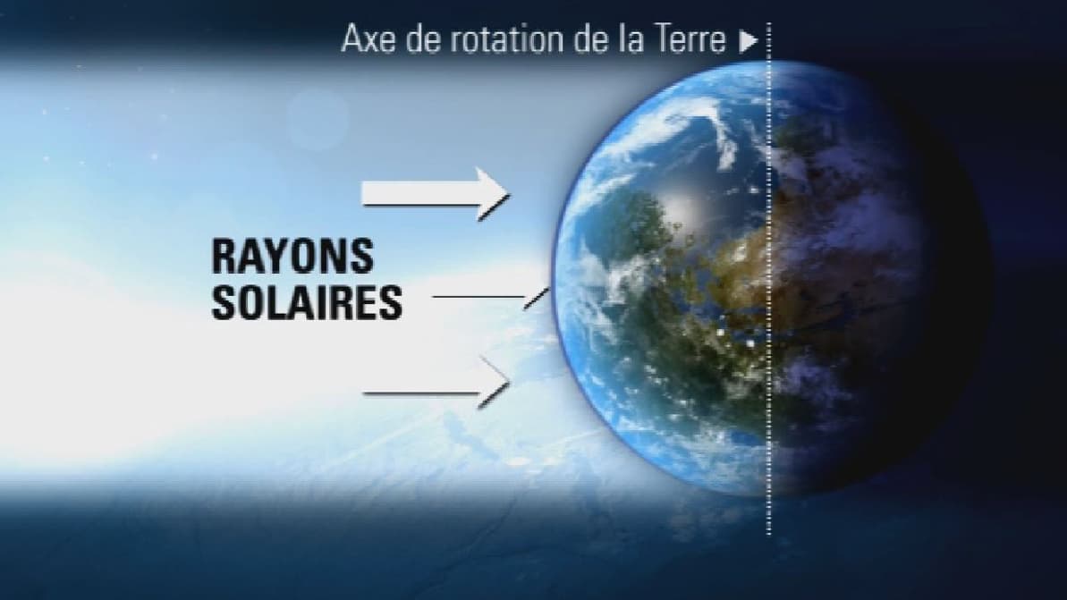 L'équinoxe de printemps, expliquée en une infographie L'équinoxe de printemps, expliquée en une infographie