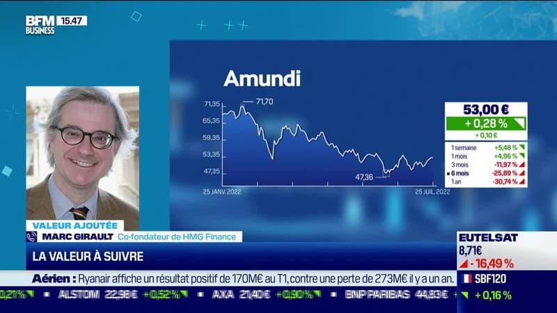Marc Girault (HMG Finance) : Focus sur Amundi - 25/07