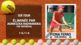 Roland-Garros : Le bilan des Bleus le 30 mai