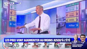 Les prix continueront d'augmenter au moins jusqu'à l'été