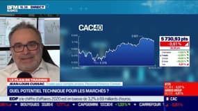 Jean-Louis Cussac (Perceval Finance Conseil) : Quel potentiel technique pour les marchés ? - 18/02