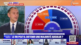 "Il ne veut pas faire de la représentation": Laurent Jacobelli (RN) confirme que Jordan Bardella ira à Matignon qu'avec une majorité absolue