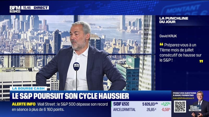 La bourse cash : 