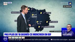 Météo Paris-Ile de France du 7 avril : Un temps hivernal pour la matinée