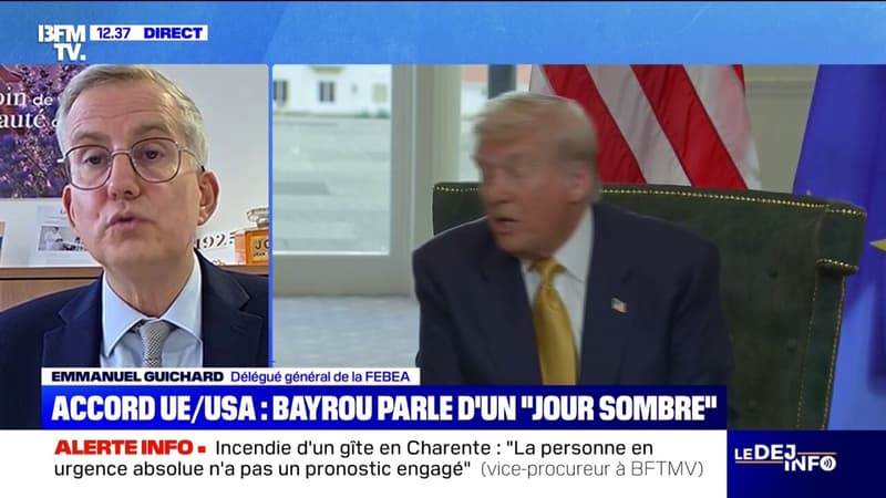 Droits de douane: 