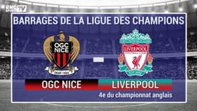 Ligue des champions : Les cinq adversaires potentiels de l'OGC Nice en Ligue des champions