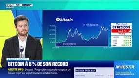 L'édito crypto : Bitcoin à 8% de son record - 25/10