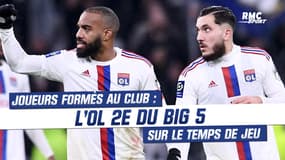 Seul Bilbao fait jouer plus de joueurs formés au club que l'OL cette saison