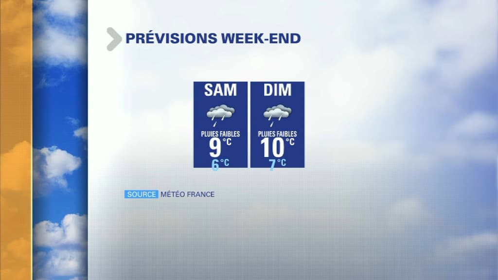 météo météo