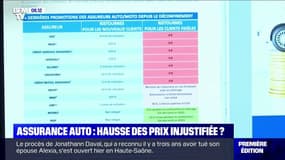La hausse des prix des assurances automobile est-elle justifiée ?